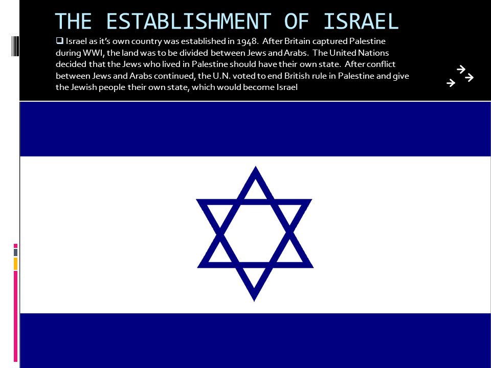 Israel The Founding of a Modern Nation